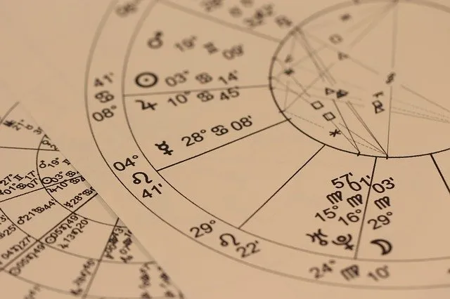 Horoskop chiński - co przyniesie rok 2021?