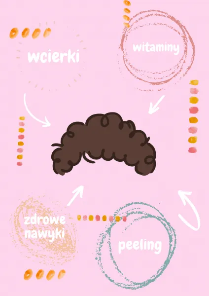 Baby hair – co to jest i jak się tym zająć?